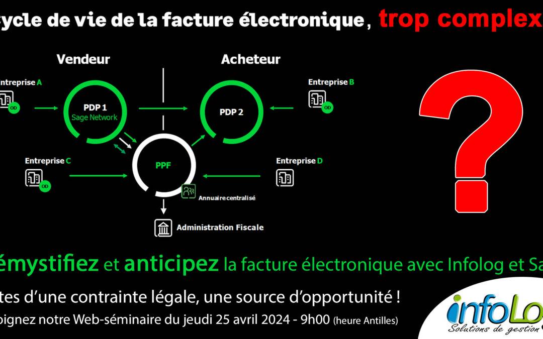 La facturation électronique, comment s’y préparer ? 45mn pour tout savoir !